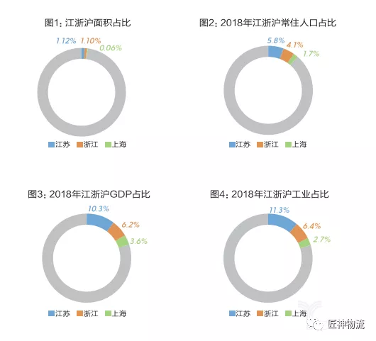 骆驼新增物流分拨中心，江浙沪一站式全面覆盖！(图1)